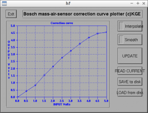 Bosch_Mass_Air_Sensor_correction_curve_plotter